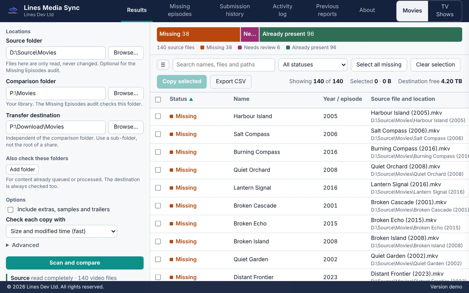 Lines Media Sync results list showing titles marked Missing, Already present or Needs review